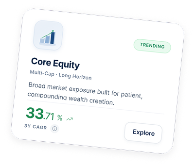 Core Equity fund highlight