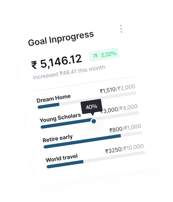 Goal progress tracker